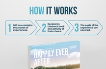 Happily Ever After