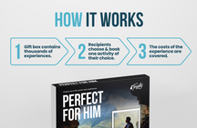 Perfect for Him