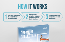 Premium Collection