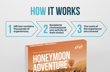 Honeymoon Adventure