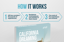 California Dreaming