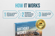 Birthday Wishes 🎉Limited Edition