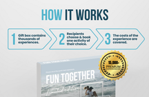 Fun Together 👫 Limited Edition