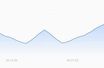 San Juan de Gaztelugatxe and Bermeo walking route