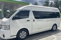 Damnoen Saduak and Maeklong Railway Market tour with private transport