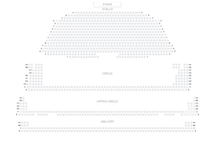 High Society theatre show in London