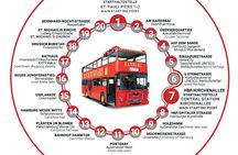 Hamburg hop-on hop-off bus tour 1-day ticket