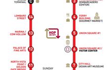Big Bus tour of San Francisco