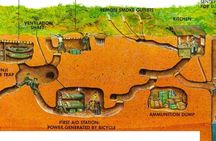 Cu Chi Tunnels Half Day Joining Tour