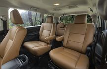 Delhi to Agra Car and Guide Hire | One-Day Trip to Taj Mahal