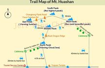 Private Mt.Hua Day Tour | Xi’an Round‑Trip High‑Speed Train