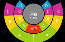 Shanghai ERA-Acrobatic Show Ticket with Private Transfer