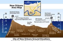 New Orleans City Wide and Plantation Driving Tour