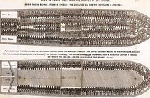 Liverpool Slavery Walking Tour - Commercial Side