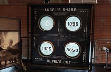 Explore & Taste: Distillery Tour at Titanic Distillers