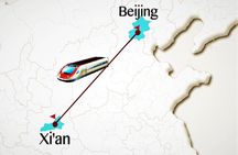 6 Day Private Tour of Beijing and Xi'an