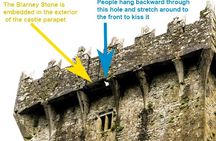 Blarney Castle and Jameson Midleton Distillery Private Day Tour