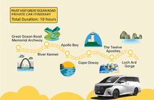 Melbourne Great Ocean Road Private One Day Tour