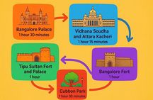 Experience Bangalores Day Private Sightseeing Journey