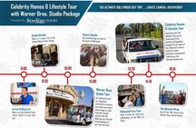 Warner Bros. Studio Tour with Shuttle & Celebrity Tour Package