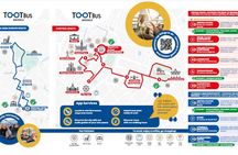 Brussels Tootbus Discovery Hop On Hop Off Bus and Walking Tours