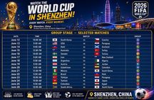Shenzhen World Cup Matchday Tour