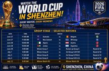 Shenzhen World Cup Matchday Tour