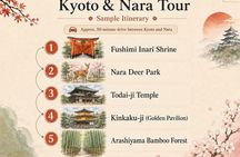 Kyoto Private Car Tours - Optional Nara or Osaka Add-Ons