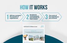 Honeymoon in the Caribbean