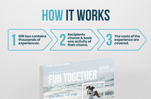 Fun Together in Canada