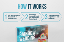 Rainbow Wedding