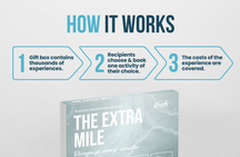 The Extra Mile