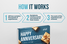 Happy Anniversary