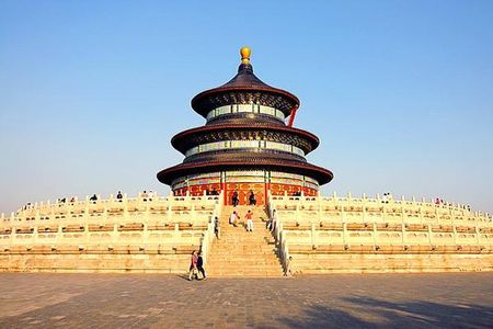 Beijing Highlights: Forbidden City, Temple of Heaven & Roast Duck