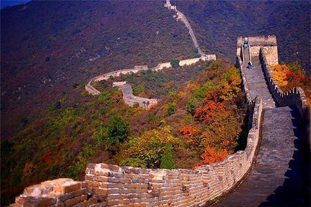 Mutianyu Great Wall Private Round Trip