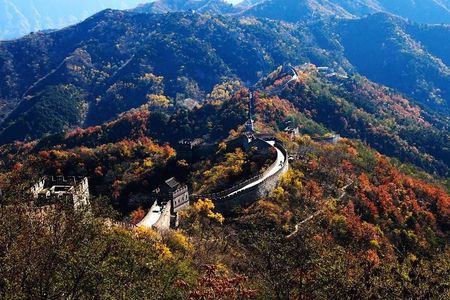 2 Days Beijing Package Group Tour Including Top Highlights