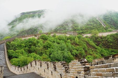 Beijing Bus Group Tour Of Badaling Great Wall Without Lunch