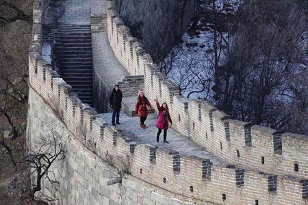 Beijing 2-Day Highlights Tour: 6 Must-See Spots+Local Delicacies 