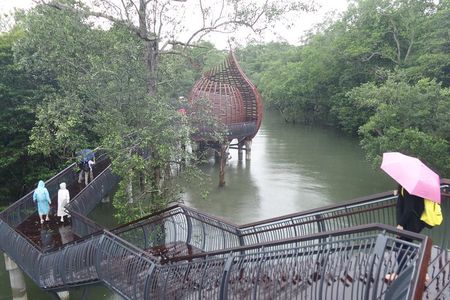 Nature Tour