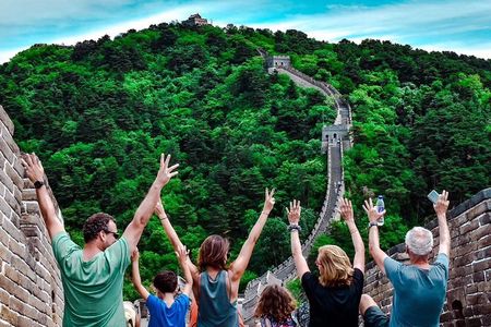 Beijing Highlights Two-Day Private Tour