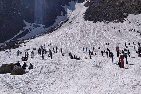 Mussoorie Haridwar Rishikesh Jim Corbett Nainital 8 Days Private Tour Package 
