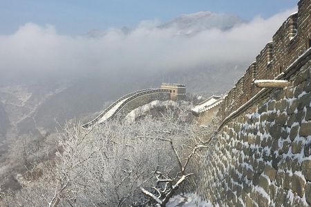 Mutianyu Great Wall Minibus Tour