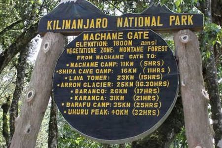 Mount Kilimanjaro: 6 Day Trekking – Machame Route