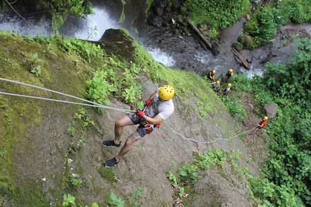 Canyoning Area 360