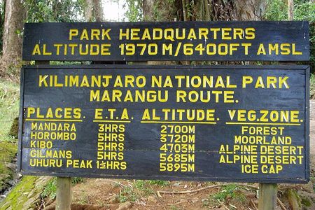 5- Day Kilimanjaro Mountain climbing Marangu