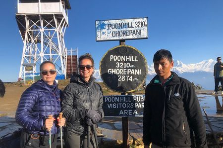 Annapurna Circuit Trek