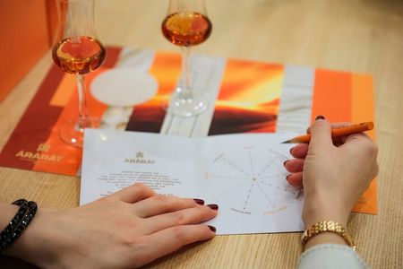 Yerevan Brandy Factory: Armenian Brandy Tasting Tour