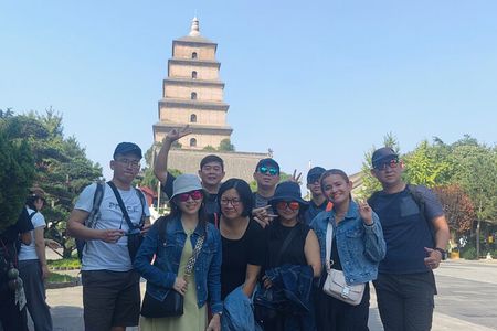 7 Days China Ancient Capitals Tour of Beijing-Luoyang-Xian by High Speed Trains