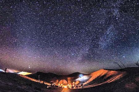 Skies Stargazing Escape in the Desert