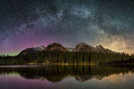 The Banff Stargazing Tour - 2hr Walking Tour
